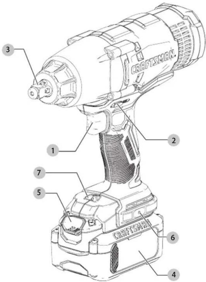 Craftsman CMCF900M1 - Définitions : symboles et termes d'alarmes sécurité - 1