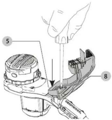 Craftsman CMCST960E1 - Assembling the Guard (Fig. B) - 1