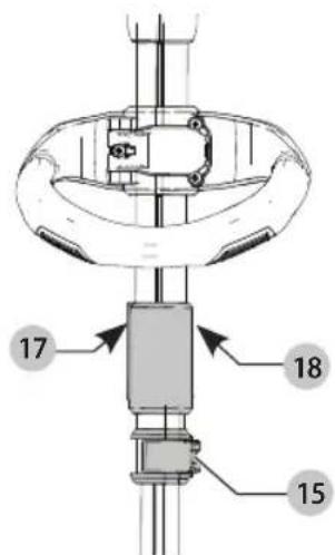 Craftsman CMCST960E1 - Ensemble del Poste (Fig. C-E) - 3