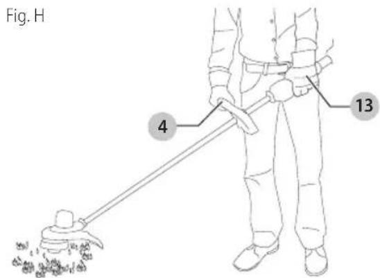 Craftsman CMCST960E1 - Proper Hand Position (Fig. H) - 1