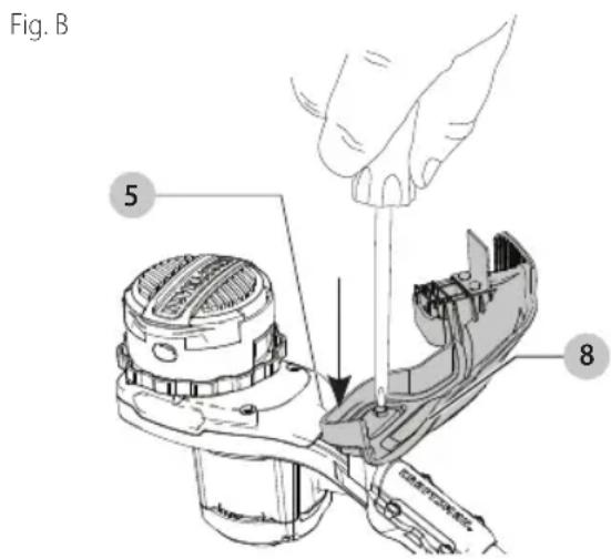 Craftsman CMCST960E1 - Assembler le protecteur (Fig. B) - 1