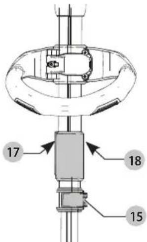 Craftsman CMCST960E1 - FRAAnCAis - 3