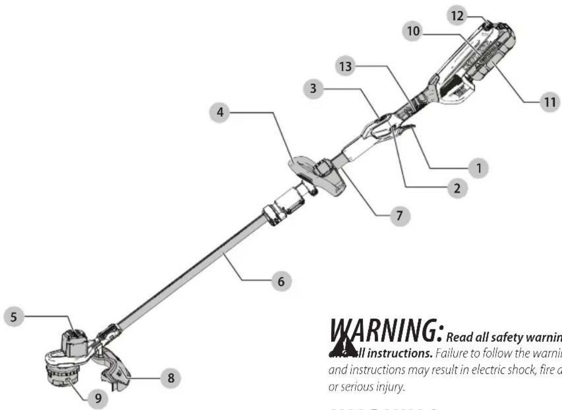 Craftsman CMCST960E1 - NOTICE: - 1