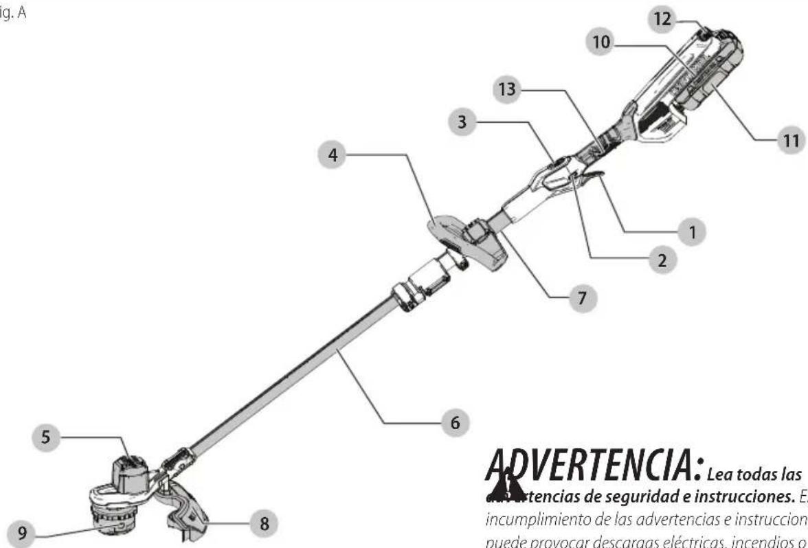 Craftsman CMCST960E1 - Definiciones: Simbolos y Palabras de Alerta de Seguidad - 2