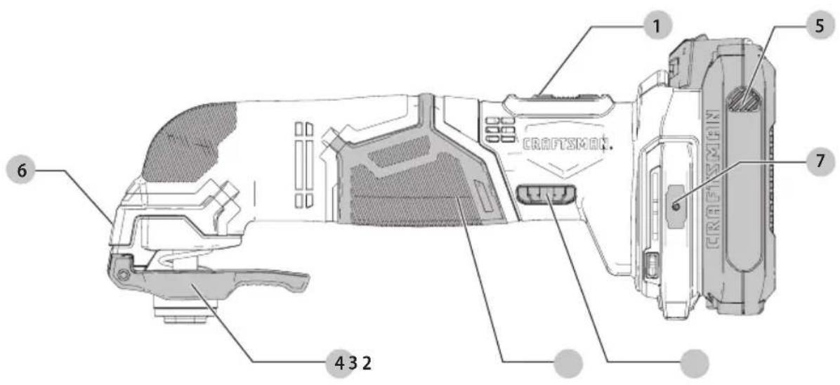 Craftsman CMCE500D1 - Definiciones: Símbolos y Palabras de Alerta de Seguridad - 1