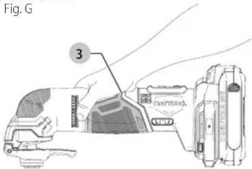 Craftsman CMCE500D1 - Posición adecuada de las manos (Fig. G) - 1
