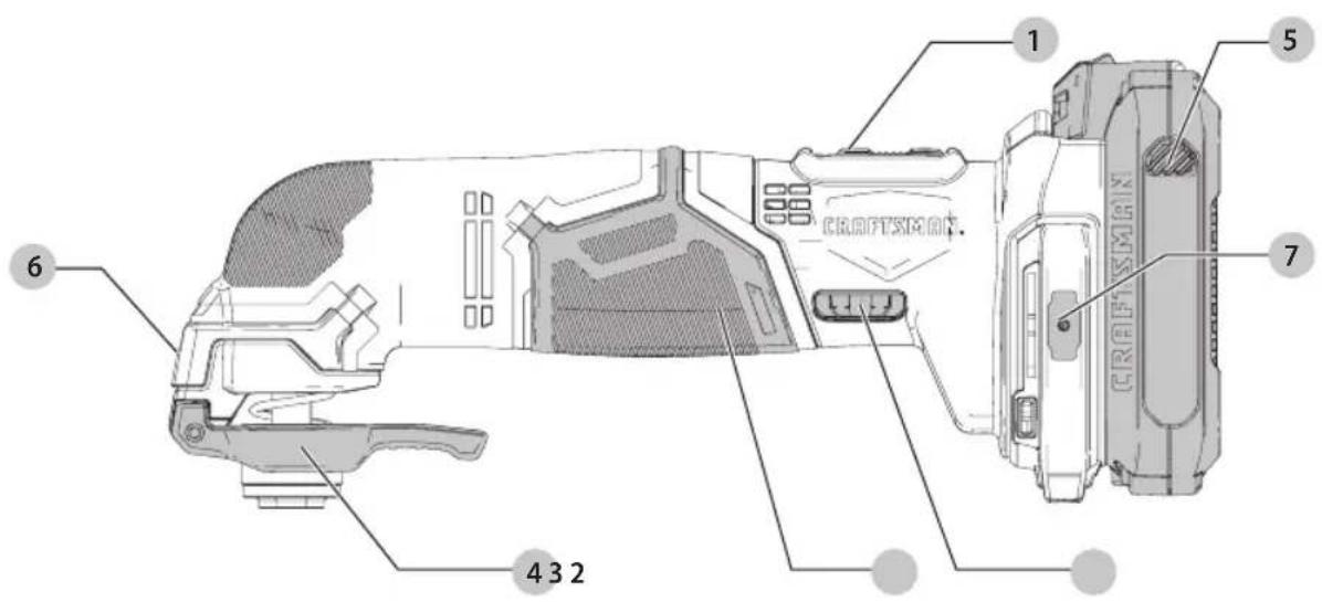 Craftsman CMCE500D1 - Définitions : symboles et termes d'alarmes sécurité - 1