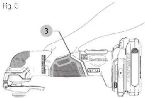 Craftsman CMCE500D1 - Proper Hand Position (Fig. G) - 1