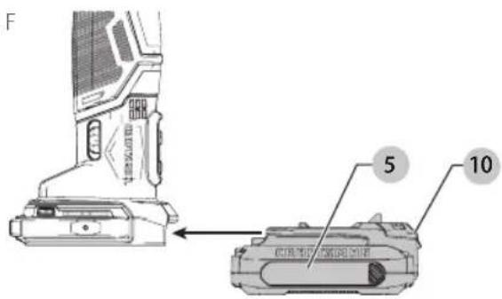Craftsman CMCE500D1 - Installing and Removing the Battery Pack (Fig. F) - 1