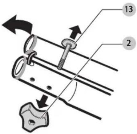 Craftsman CMEED400 - Assemblage de la poignée (Fig. C, D) - 1