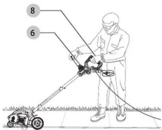 Craftsman CMEED400 - Posición Adecuada de las Manos (Fig. J) - 1