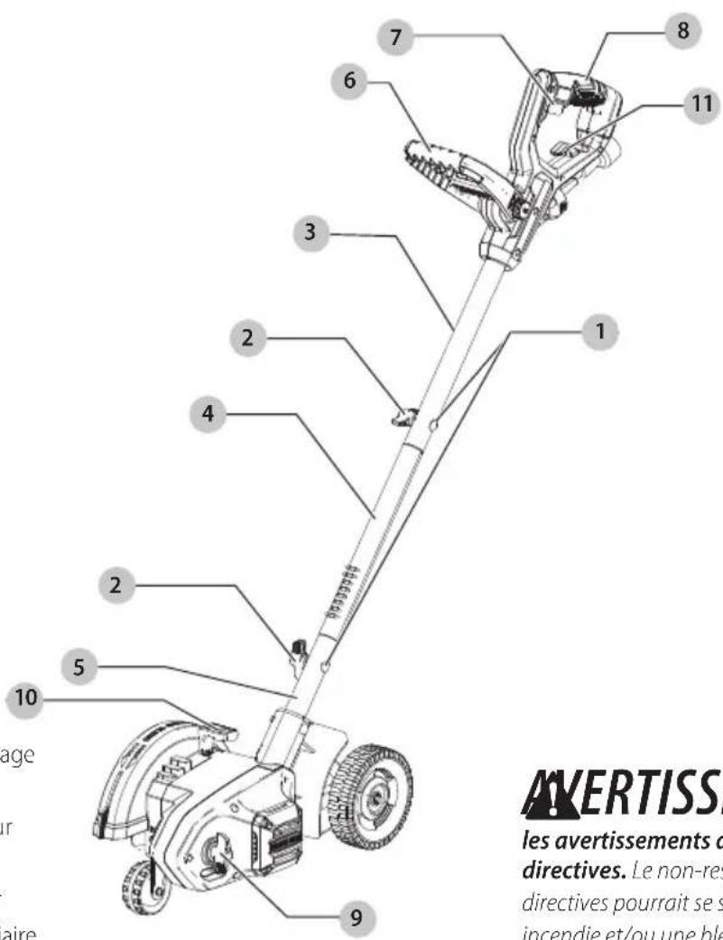 Craftsman CMEED400 - Définitions : symboles et termes d'alarmes sécurité - 1