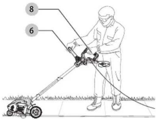 Craftsman CMEED400 - Proper Hand Position (Fig. J) - 1