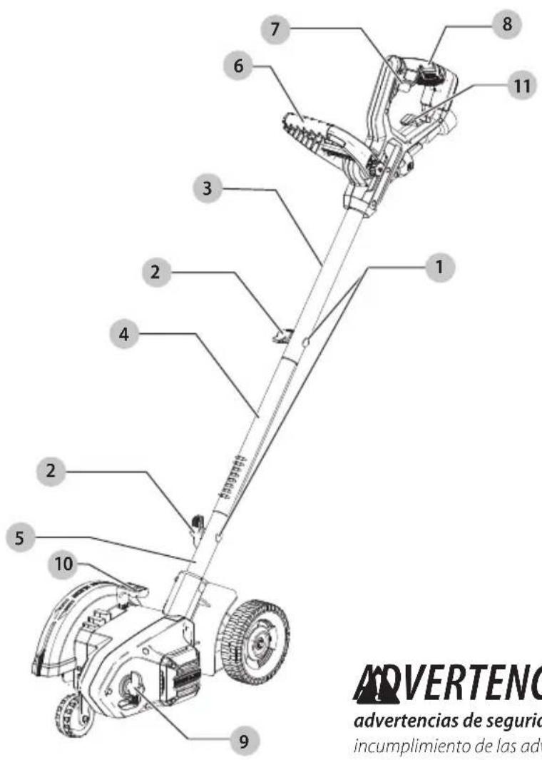 Craftsman CMEED400 - Definiciones: Símbolos y Palabras de Alerta de Seguridad - 2