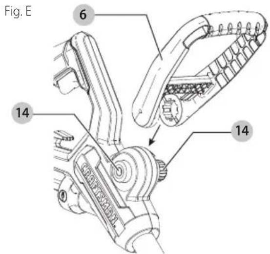 Craftsman CMEED400 - Attaching the Auxiliary Handle (Fig. E) - 1