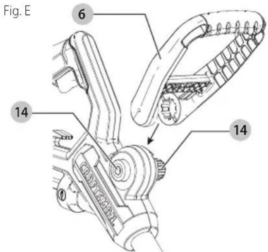 Craftsman CMEED400 - Colocación del Mango Auxiliar (Fig. E)) - 1