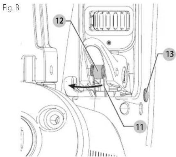 Craftsman CMPFN16K - Installation de la gâchette (Fig. B) - 1