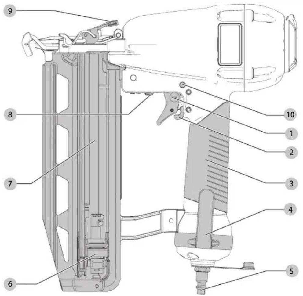 Craftsman CMPFN16K - Definiciones: Símbolos y Palabras de Alerta de Seguridad - 1