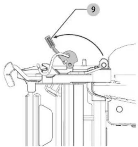 Craftsman CMPFN16K - Ajuste de la Profundidad (Fig. G) - 2