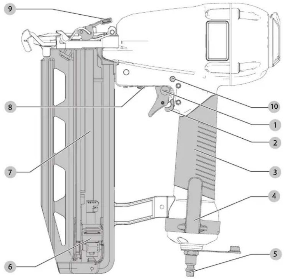 Craftsman CMPFN16K - Definitions: Safety Alert Symbols and Words - 1