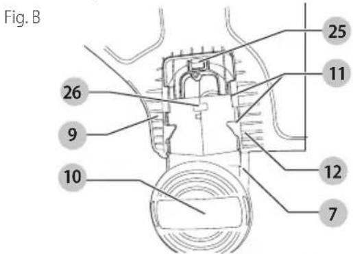 Craftsman CMESTE920 - Conexión de la protección (Fig. B, C) - 1