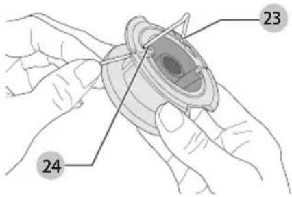 Craftsman CMESTE920 - Pour remplir une bobine vide, suivre la procédure suivante : - 1
