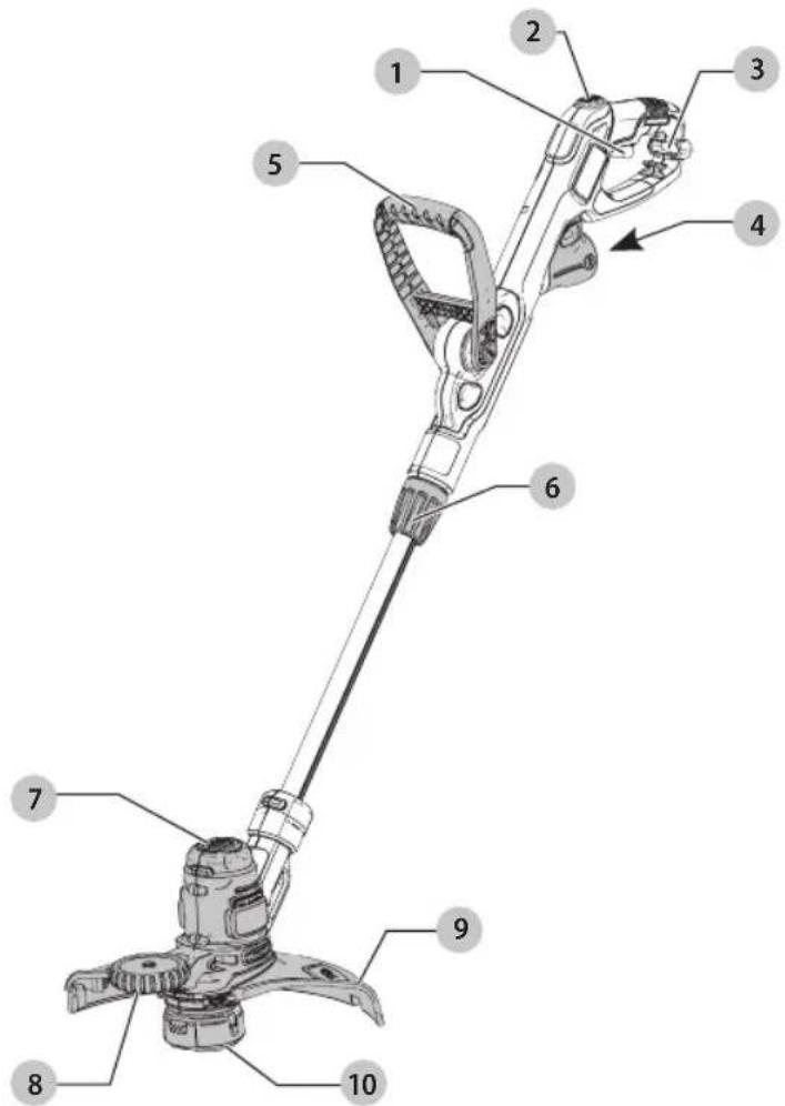 Craftsman CMESTE920 - Definiciones: Símbolos y palabras de alerta de seguridad - 1