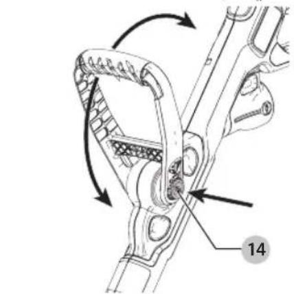 Craftsman CMESTE920 - ADVERTENCIA: - 1
