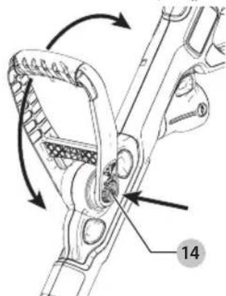 Craftsman CMESTE920 - AVERTISSEMENT : - 1