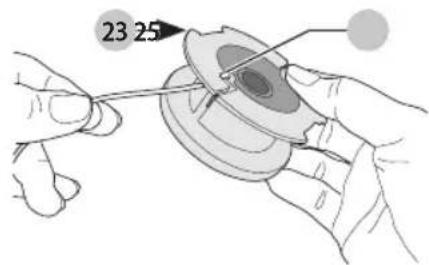 Craftsman CMESTE920 - Pour remplir une bobine vide, suivre la procédure suivante : - 2