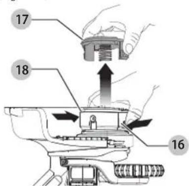 Craftsman CMESTE920 - Reemplazo del carrete (Fig. M–P) - 1