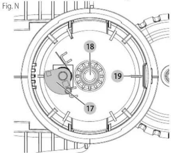 Craftsman CMESTE920 - Reemplazo del carrete (Fig. M–P) - 2