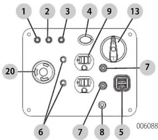 Craftsman CMXGIAC3000 - Generator Components - 1