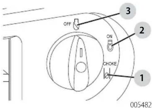 Craftsman CMXGIAC3000 - Consulte la Fig. Jy la Fig. K. - 1