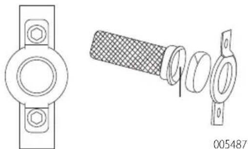 Craftsman CMXGIAC3000 - Nettoyage du pare-étincelles - 1