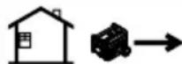 Craftsman CMXGIAC3000 - ¡PELIGRO! - 2
