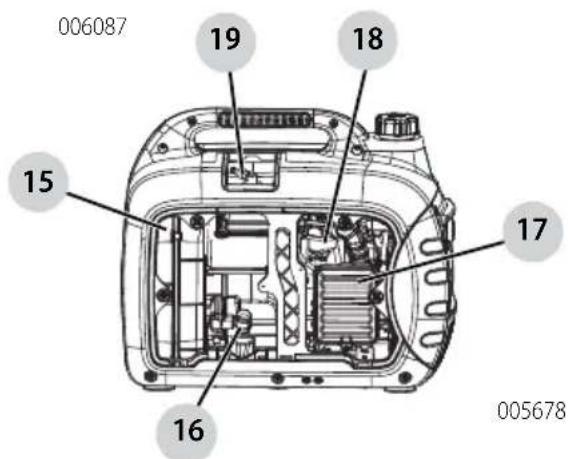 Craftsman CMXGIAC3000 - INFORMATIONS GÉNÉRALES ET MISE EN PLACE - 2
