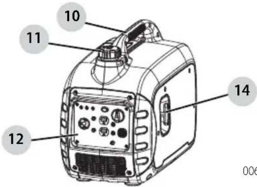 Craftsman CMXGIAC3000 - INFORMATIONS GÉNÉRALES ET MISE EN PLACE - 1
