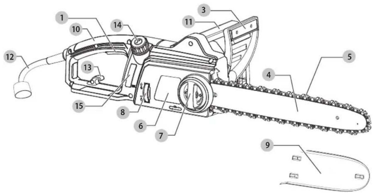 Craftsman CMECS600 - Definitions: Safety Alert Symbols and Words - 1