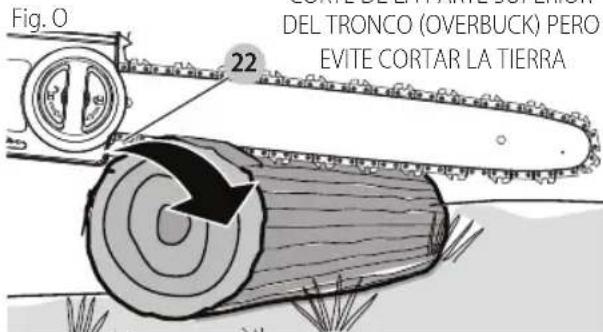 Craftsman CMECS600 - Tronzado - 2