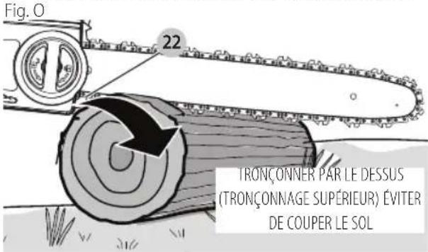 Craftsman CMECS600 - Tronconnage - 2
