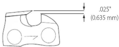 Craftsman CMECS600 - Saw Chain Sharpening (Fig. S, T, U) - 2