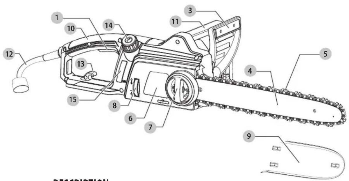 Craftsman CMECS600 - Définitions : symboles et termes d'alarmes sécurité - 1