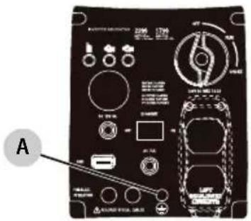 Craftsman CMXGIAC2200 - Grounding the Generator When In Use - 1