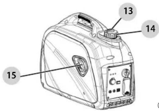 Craftsman CMXGIAC2200 - INFORMATIONS GÉNÉRALES ET INSTALLATION - 1