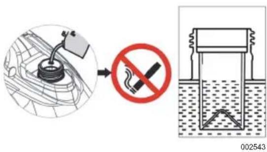 Craftsman CMXGIAC2200 - See Fig.1 and Fig.J. - 3