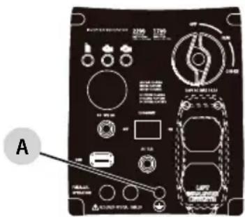Craftsman CMXGIAC2200 - Conexión a tierra del generator cuando se utilizes - 1