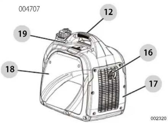Craftsman CMXGIAC2200 - INFORMACION GENERAL Y CONFIGURación - 2