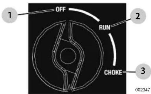 Craftsman CMXGIAC2200 - Start Dial (Off/Run/Choke) - 1