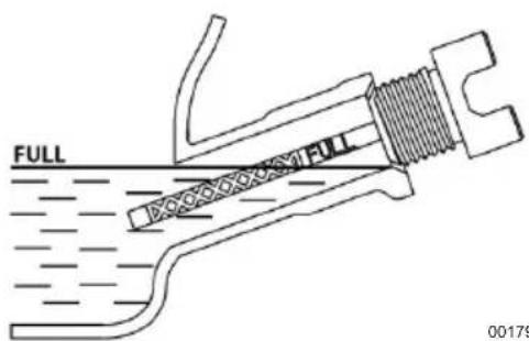 Craftsman CMXGIAC2200 - Añadir aceite de motor - 5